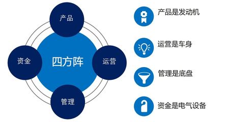 发现跨境电商之美峰会