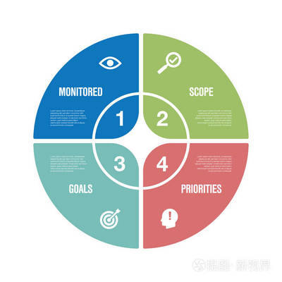 性能管理图表图标集