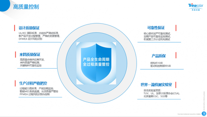全生命周期质量管理体系为天合跟踪保驾护航