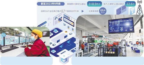 推动5g深度融入经济社会