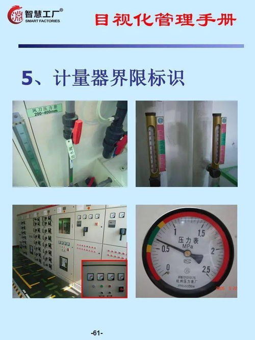 最经典的6s目视化管理手册,需要的拿去