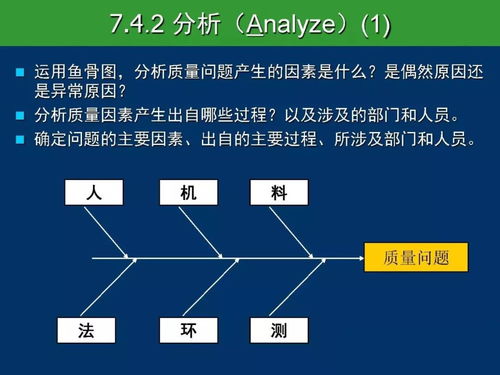 全面质量成本管理,质量人必备