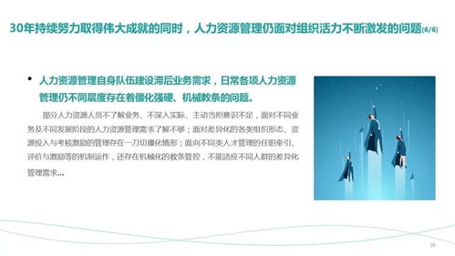 华为公司人力资源管理纲要 值得收藏