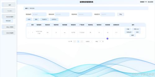 java计算机毕业设计疫情物资管理系统 开题 程序 论文