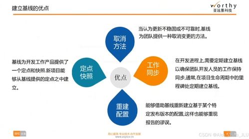 iso26262 part 8 之 配置管理