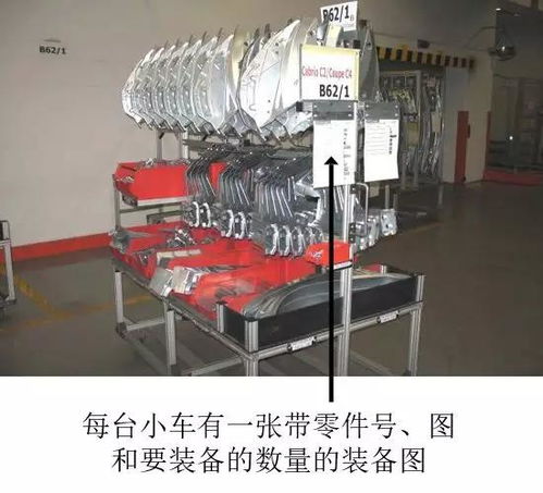 为什么这么牛 bmw的工厂管理精髓 现场管理精品