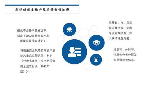 一图看懂 2022年我省产品质量安全监管和食品安全抽检监测工作要点