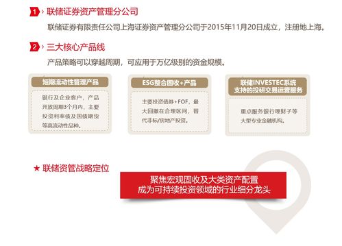 资产管理