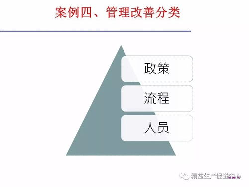 pdca循环及管理技术工具的应用,精彩ppt