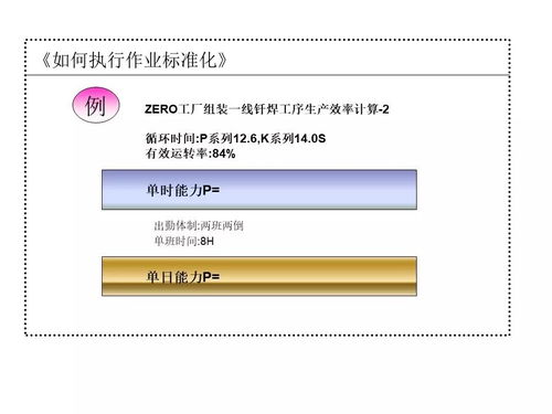 标准化管理与标准化作业管理,培训就靠它 第809期