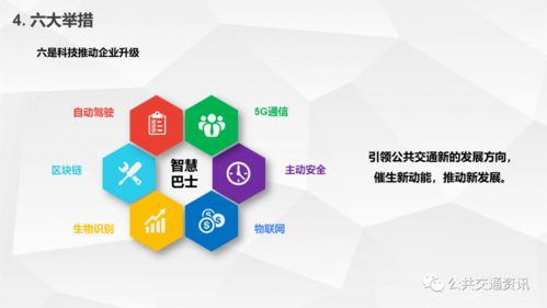 以质量管理促发展,以卓越绩效提效益,青岛打造城市公共交通运营管理新平台