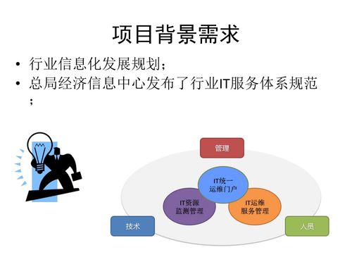 it运维管理体系建设规划