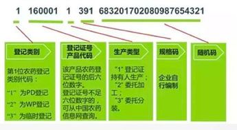 企业建立疫苗二维码追溯监管平台