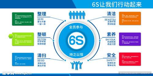 6s管理看板宣传栏设计图
