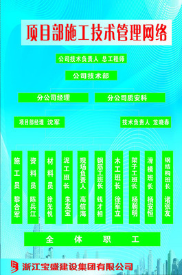 【209海报展板办公装饰1202-13项目部施工技术管理网络】价格,厂家,图片,灯箱布/喷绘布,新丰县新奇丽广告设计制作室-