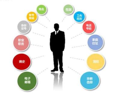 明年将制定个人信息保护法 保护信息妙招早知道